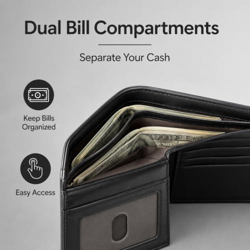 GNDR Wallet For Men Bifold Black RFID Blocking Slim Faux Leather