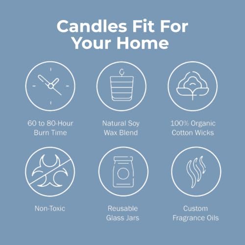 Homesick Cozy Sweater Candle – 13 oz Jar with Soy Wax Blend, Organic