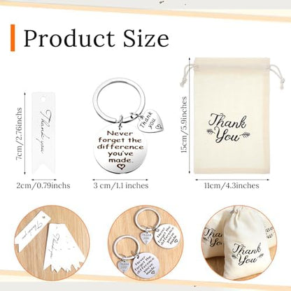 MAQUITA 36 Pcs Thank You Keychains Gift for Coworker Appreciation