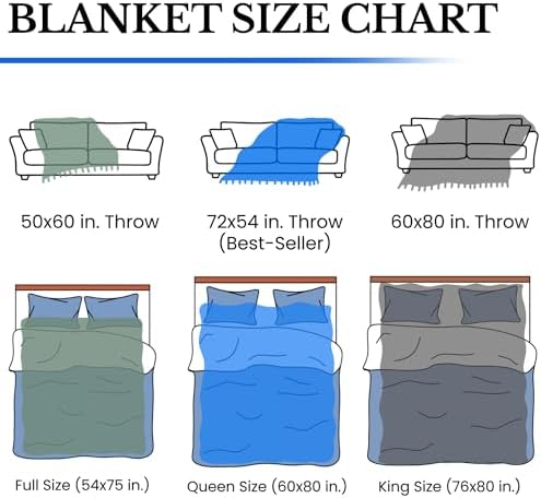 Pure Country Weavers Quiet Couple Blanket by Cynthie Fisher - Ducks