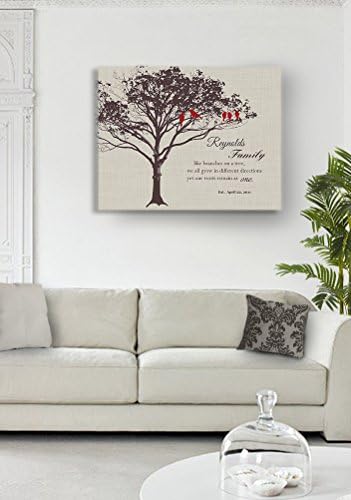 MuralMax Personalized Family Tree Canvas & Lovebirds, Romantic