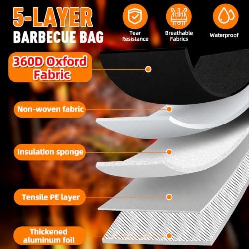 Bolycen Upgraded 21 in BBQ Blanket for Resting Meat, Insulated Brisket