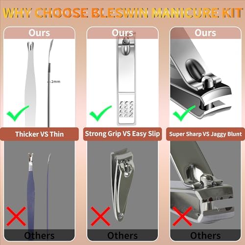 Manicure Set 16 In 1 Professional Stainless Steel Pedicure Kit Toenail
