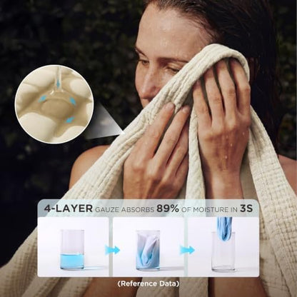 Bedsure 100% Cotton Muslin Blankets for Adults, Large Throw, Linen