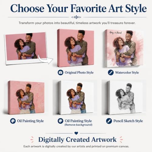 YTUAMDF Custom Portrait From Photo, Oil Painting Style Canvas Print