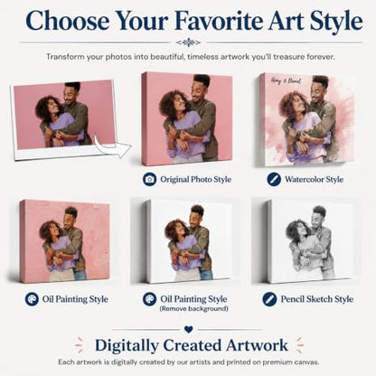 YTUAMDF Custom Portrait From Photo, Oil Painting Style Canvas Print