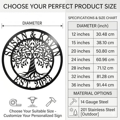 Personalized Tree of Life Metal Sign, Custom Tree of Life Wall Art