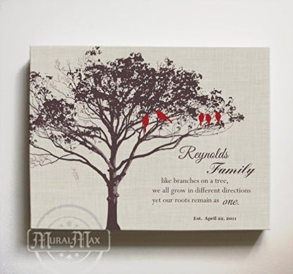 MuralMax Personalized Family Tree Canvas & Lovebirds, Romantic