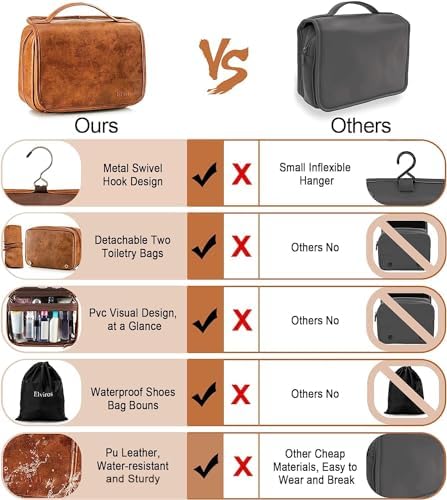 Elviros Hanging Toiletry Bag for Men PU Leather Shaving Dopp Kit