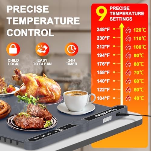 Warming Mat for Food, Upgrade Rapid Heating System, Roll-Up Design