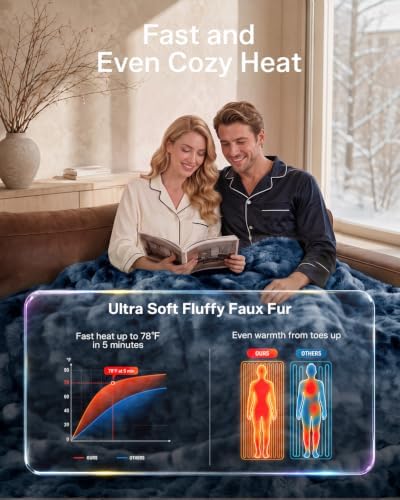 Ultrasoft Electric Blanket Throw: 460 GSM Fluffy Cozy Faux Fur