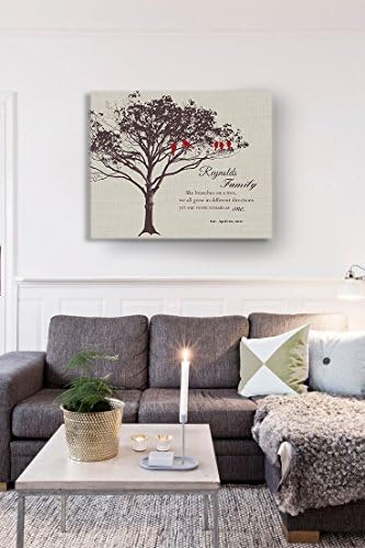 MuralMax Personalized Family Tree Canvas & Lovebirds, Romantic