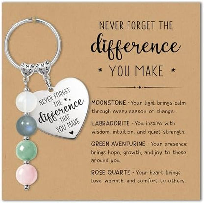 Thank You Gifts Bundle for Women, Teachers, Coworkers