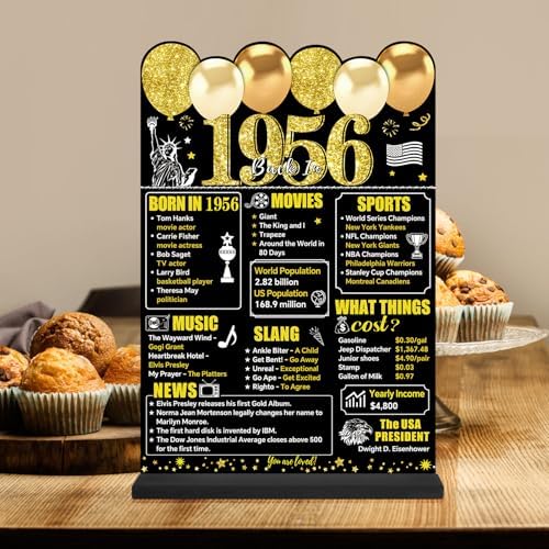 70th Birthday Decoration Acrylic Plaque Table Sign with Stand for Men