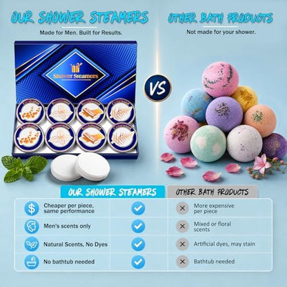 Shower Steamers for Men, Shower Bombs Aromatherapy Birthday Gifts for