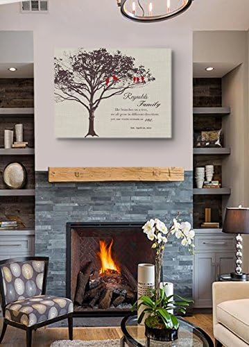MuralMax Personalized Family Tree Canvas & Lovebirds, Romantic