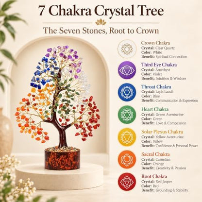 PYOR 7 Chakra Tree of Life Crystal Tree, 10-12 in, Birthday Gifts for