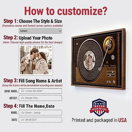 H-DEWALL Personalized Song Lyrics Canvas Art - Romantic Valentine's