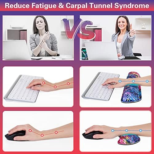 Canjoy Desk Mat with Wrist Rest, Keyboard and Mouse Pad Wrist Support