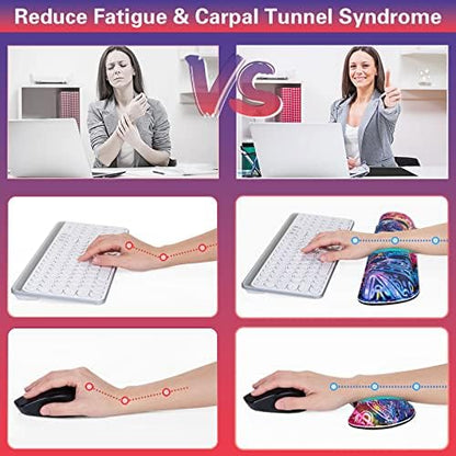 Canjoy Desk Mat with Wrist Rest, Keyboard and Mouse Pad Wrist Support