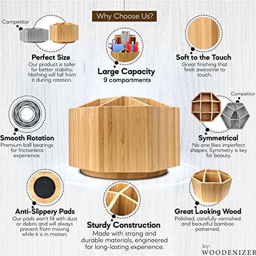 Bamboo Art Supply Organizer - Pencil & Pen Holder - Kids & Adults Desk