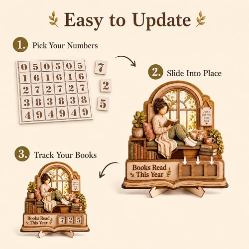 Book Lover Gifts for Women, Books Read This Year Counter Plaque