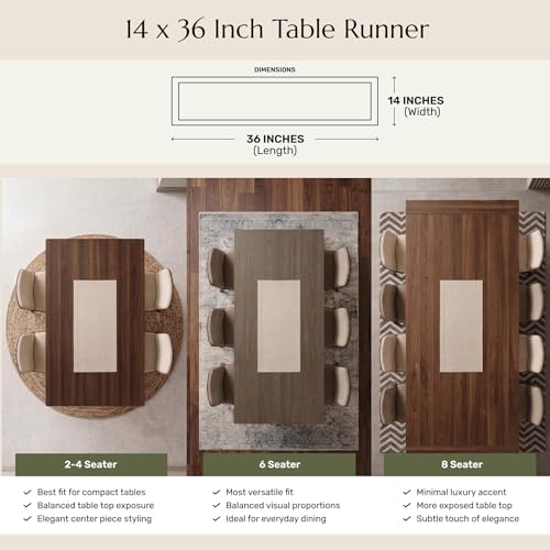 Solino Home 100% Pure Linen Table Runner, 14 x 36 in, Green, Cabana