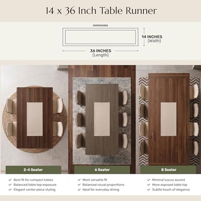 Solino Home 100% Pure Linen Table Runner, 14 x 36 in, Green, Cabana