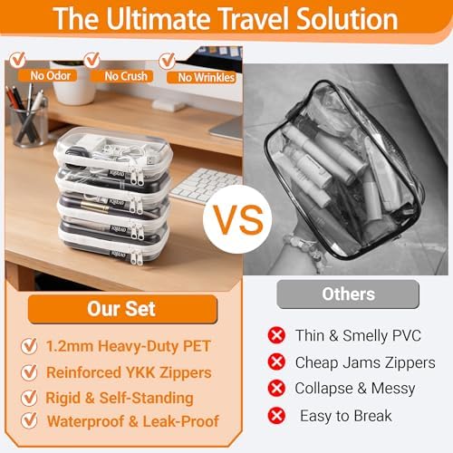 YQBRAO 2-Piece Small Clear Hard Shell Zipper Case Set, White