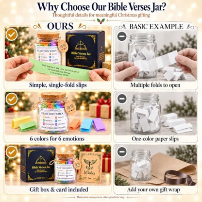 Read This When Bible Verses Jar – Birthday Gifts for Women, Christian