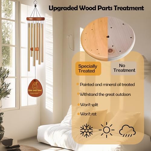 House Warming Gifts New Home,New Home Gift Ideas, Home Sweet