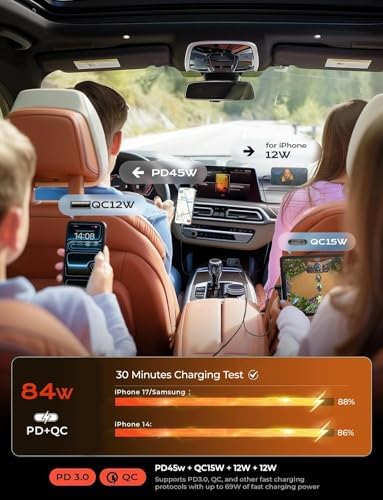 LISEN Retractable Car Charger, 84W Car Charger USB C Fast Charger