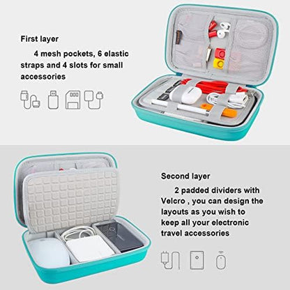 Canboc Hard Electronic Organizer Case Electronics Accessories Storage