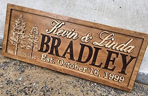 Personalized Couples Gift Rustic Wedding Name Sign Wood Cabin Wall Art