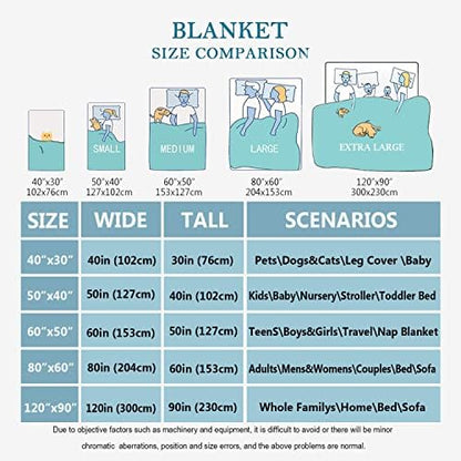 Aniruddha Custom Tiger Name Baby Blanket,Personalized Baby Blanket for