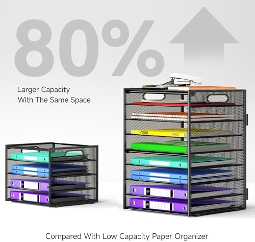 Cawukege 9 Tier Paper Organizer with Handle, Black Large Capacity Desk