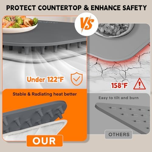 Homelove Warming Mat for Food - Electric Warming Tray with 7-Level