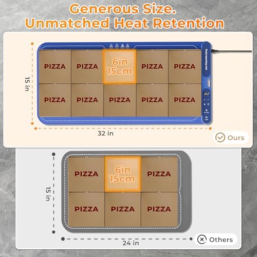 Warming Mat For Food Extra Large 32"x15", Electric Silicone Food