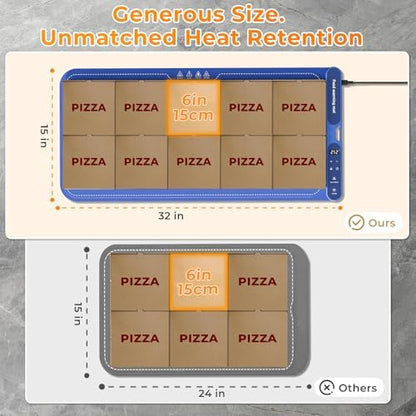Warming Mat For Food Extra Large 32"x15", Electric Silicone Food