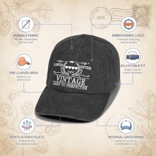 Birthday Gifts for Him Her, Unique Gifts for for All Ages, Vintage Hat