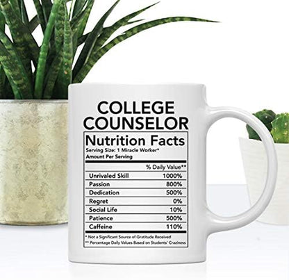 Andaz Press Funny 11oz. Ceramic Coffee Tea Mug Thank You Gift, College