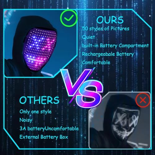 JDBMAOYE LED Light Up Mask with Gesture Sensing,Perfect Gifts for Teen