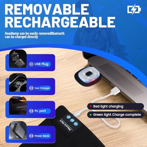 Keains Bluetooth Beanie with LED Light, Gifts for Men Women Dad