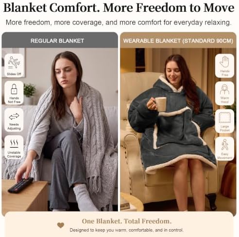 JOYWOO Wearable Blanket Hoodie, Birthday Gifts for Women Men Mom