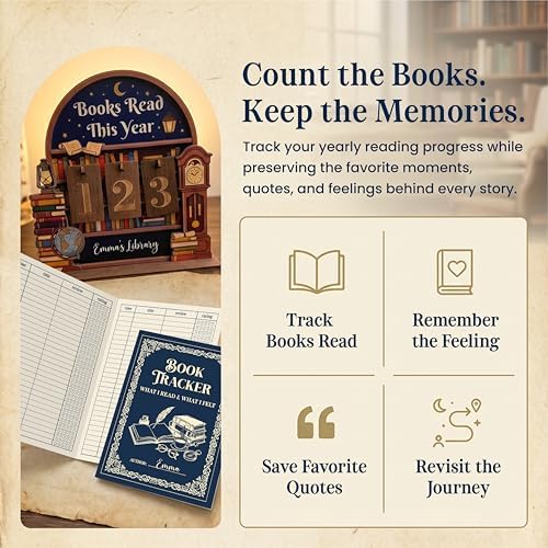 Woodamore Books Read This Year Counter, Book Tracker Gift for Book