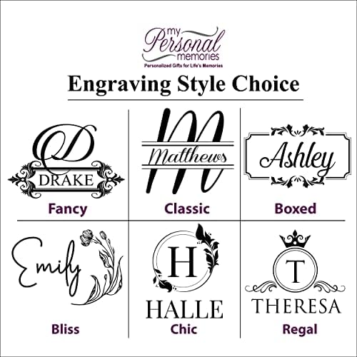 My Personal Memories Custom Personalized Travel Jewelry Case Organizer