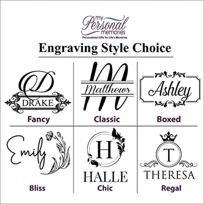 My Personal Memories Custom Personalized Travel Jewelry Case Organizer