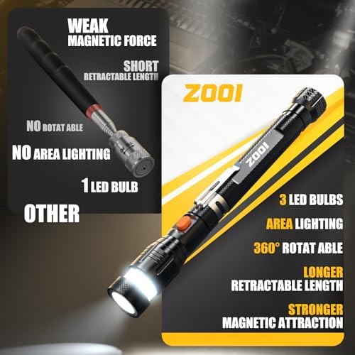 Chrismas Stocking Stuffers for Men Adult Magnetic Pickup Tool Gifts