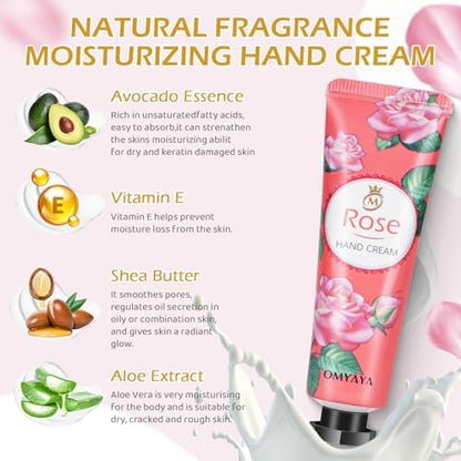 36 Pack Hand Cream Set, Hand Lotion Travel Size, Mothers Day Gifts for