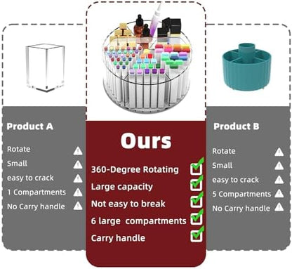 Absonic 250pcs Acrylic Pencil Holder Marker Organizer, Back to School
